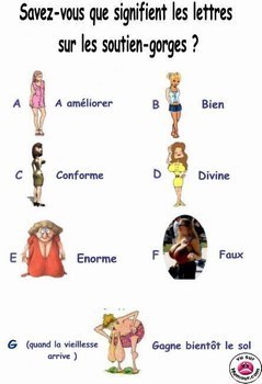 lettres de soutif